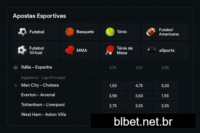 Aposte em apostas esportivas no cassino online blbet