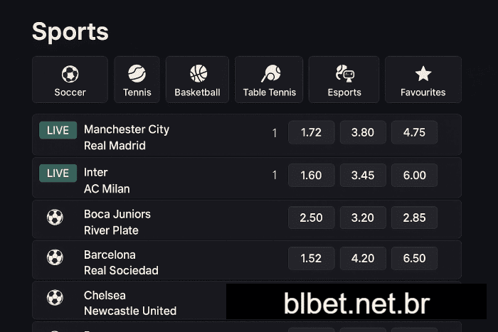 7blbet apostas de futebol